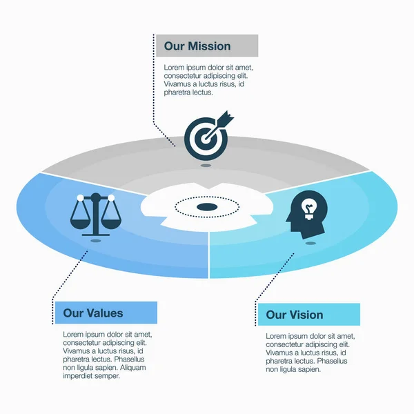 Egyszerű Vizualizáció Küldetés Jövőkép Értékek Kör Diagram Séma Izolált Világos — Stock Vector