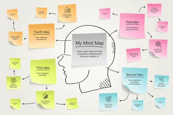 Infografía Simple Para Plantilla Visualización Del Mapa Mental Con Cabeza — Vector de stock