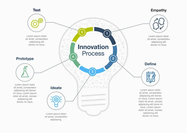 Infografía Sencilla Para Proceso Innovación Paso Paso Con Bombilla Como — Archivo Imágenes Vectoriales