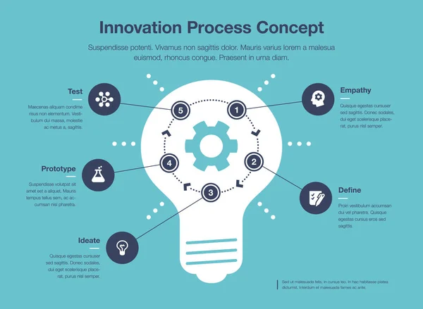 Semplice Infografica Visualizzazione Del Processo Innovazione Modello Con Lampadina Ingranaggio — Vettoriale Stock