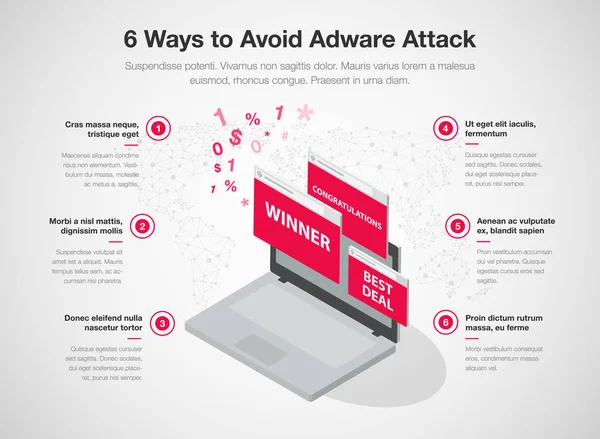 Eenvoudige Infographic Voor Manieren Voorkomen Dat Adware Aanval Sjabloon Geïsoleerd — Stockvector