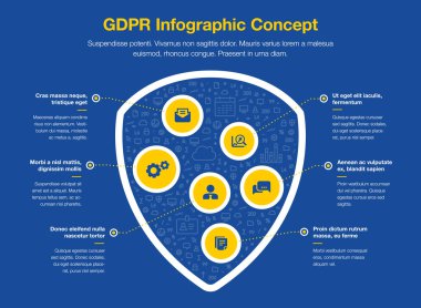 Mavi arka plan üzerinde izole küçük simgeler ile dolu kalkan sembolü ile Avrupa Gdpr infografik kavramı. Web siteniz veya sunumunuz için kullanımı kolay.