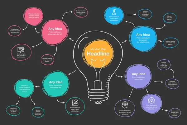 Bir ana sembol olarak ampul ile zihin haritası görselleştirme şablonu için el çizilmiş infografik, renkli daireler ve simgeler - karanlık versiyonu. Tasarımınız veya sunumunuz için kullanımı kolay.