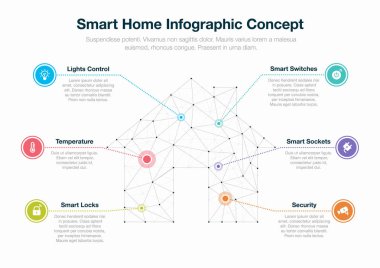 Bir ana sembol ve renkli etiketler ışık arka plan izole olarak ağ çokgenler yapılmış ev sembolü ile Akıllı ev infografik kavramı. Web siteniz veya sunumunuz için kullanımı kolay.
