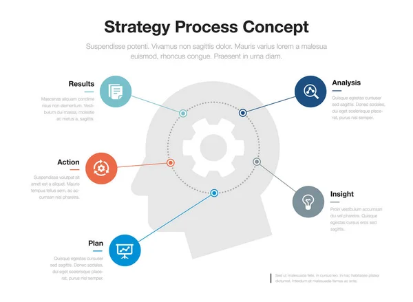 Vektor Infographic Stratégia Folyamat Vizualizációs Sablon Fej Felszerelés Mint Szimbóluma — Stock Vector