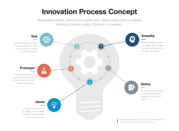 Vektor Infographic Innovációs Folyamat Visualization Sablon Villanykörte Sebességváltó Mint Szimbólum — Stock Vector