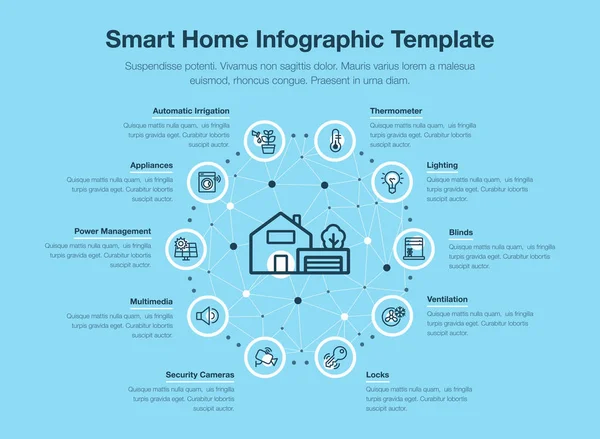 Prosta Infografika Wektorowa Dla Inteligentnego Domu Ikonami Miejscem Dla Treści — Wektor stockowy