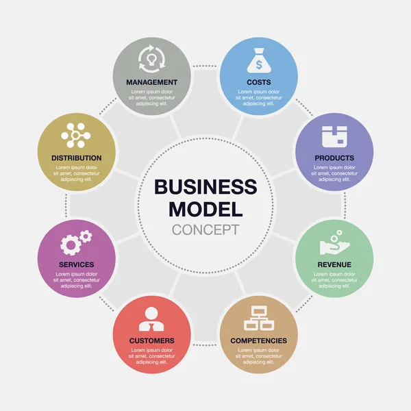Infografía Vectorial Modelo Negocio Plantilla Visualización Aislada Sobre Fondo Claro — Archivo Imágenes Vectoriales