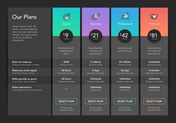 Dört abonelik planıyla modern fiyatlandırma karşılaştırma masası ve tanımlama için yer - karanlık versiyon. Web sitesi veya sunum için düz bilgi tasarım şablonu.