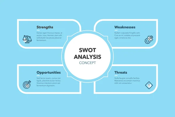 Conceito Simples Para Conceito Análise Swot Com Quatro Passos Lugar — Vetor de Stock