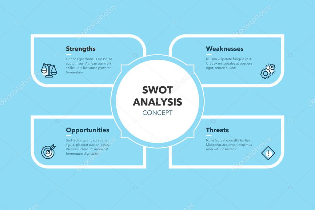 Simple concept for swot analysis concept with four steps and place for your description - blue version. Flat infographic design template for website or presentation.