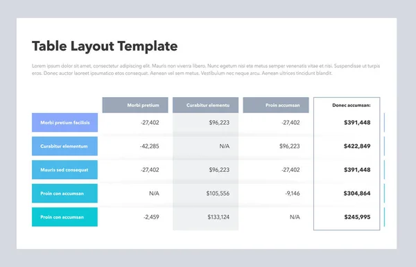 合計列とコンテンツの場所を含むモダンなビジネステーブルレイアウトテンプレート フラットデザイン あなたのウェブサイトやプレゼンテーションのために使いやすい — ストックベクタ