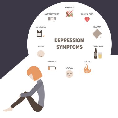 Düz stildeki depresyon belirtileri. Depresyondaki kız..