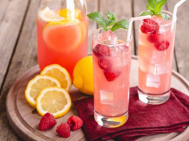 Ahududu Limonata Ferahlatıcı Gözlük