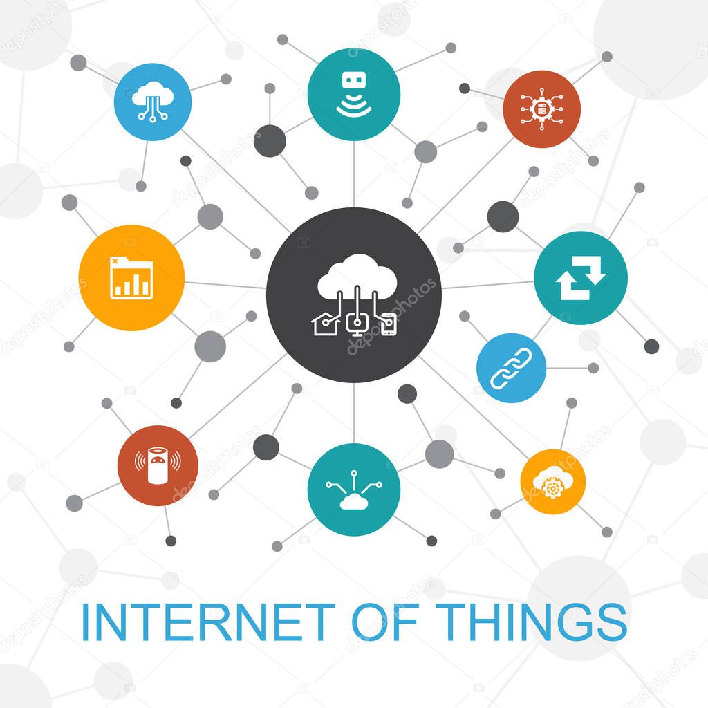 Internet of things trendy web concept with icons. Contains such icons as Dashboard, Cloud Computing, Smart assistant, synchronization