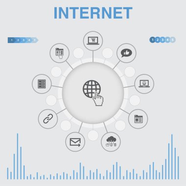 simgeleri ile internet infografik. E-ticaret, sosyal medya, web sitesi, E-posta gibi simgeler içerir