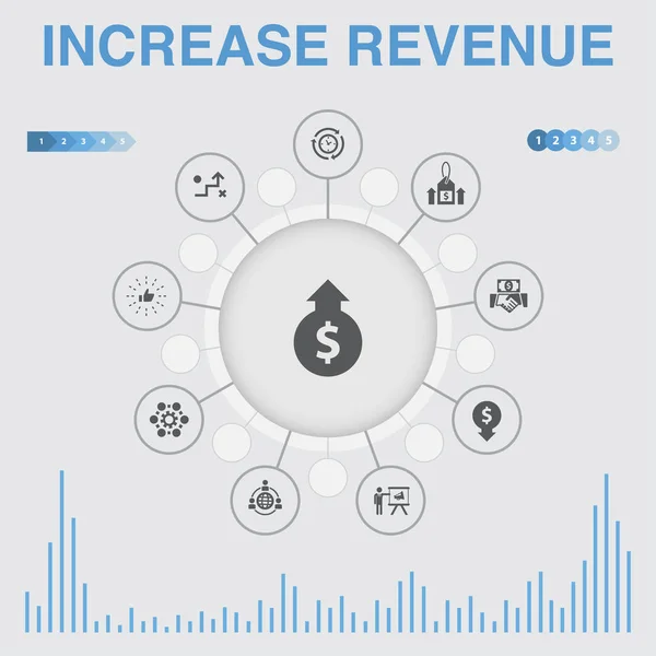 Zvýšit informační grafiku o příjmech ikonami. Obsahuje takové ikony jako zvýšení cen, snížení výdajů, osvědčené postupy, strategie — Stockový vektor