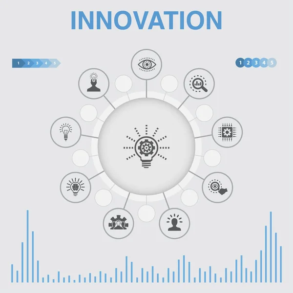 Innovációs infographic ikonok. Olyan ikonokat tartalmaz, mint az inspiráció, jövőkép, kreativitás, fejlesztés — Stock Vector