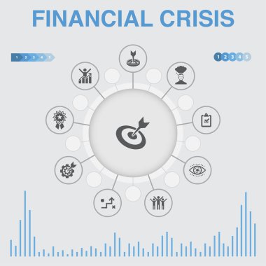 simgeleri ile finansal kriz infografik. Bütçe açığı, Kötü krediler, Devlet borcu, Refinancing gibi simgeler içerir