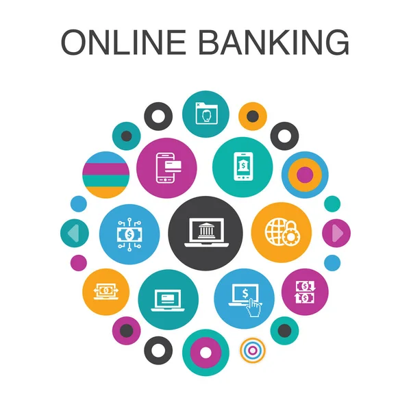 Online Banking infographic cirkel concept. Slimme UI-elementen geld transfer, mobiel bankieren, online transactie, digitaal geld — Stockvector