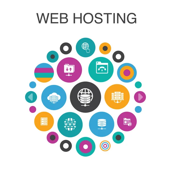 Webové hostitelské pojetí Infographic Circle. Inteligentní prvky uživatelského rozhraní název domény, Šířka pásma, databáze, Internet — Stockový vektor