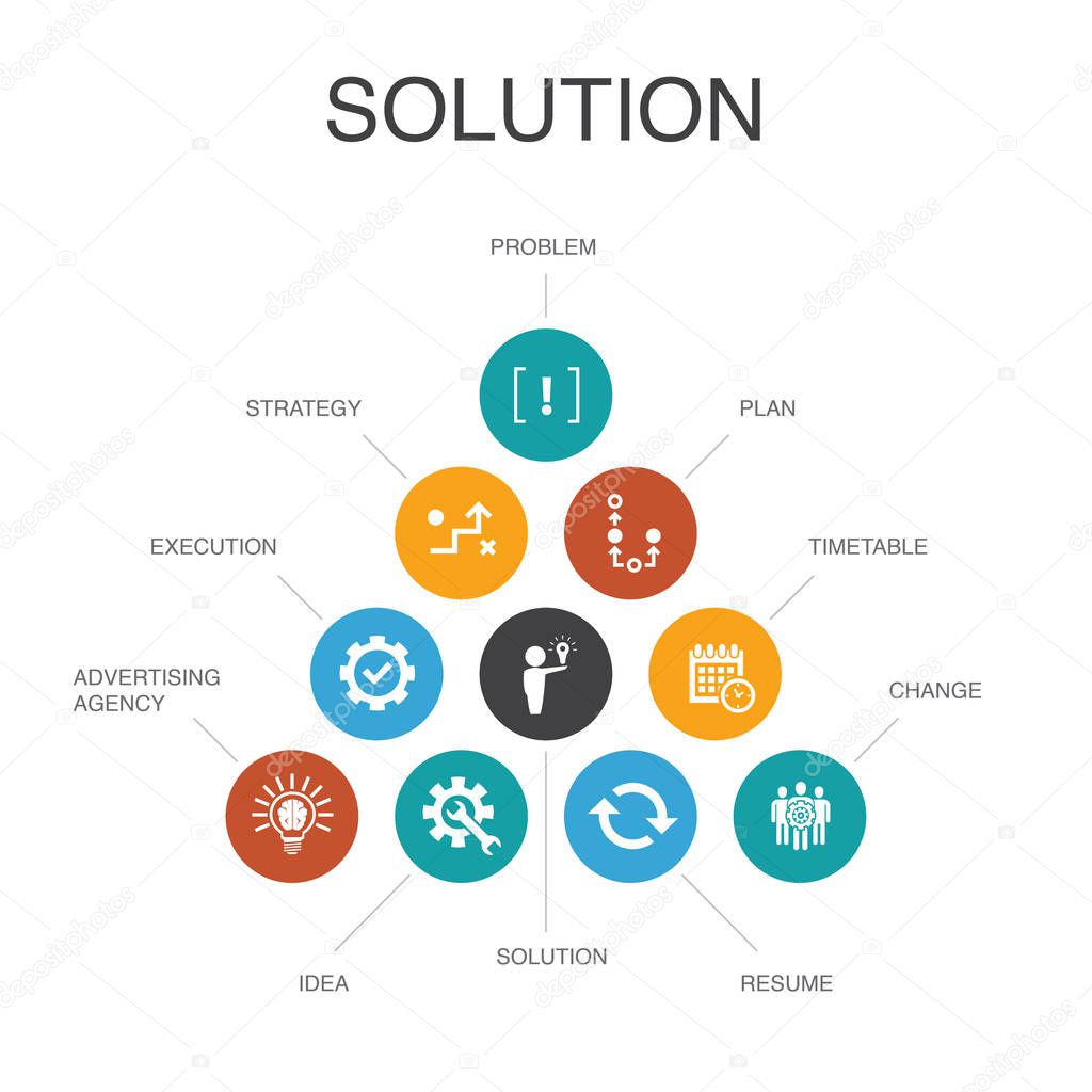Solution Infographic 10 steps concept.strategy, plan, execution, timetable simple icons