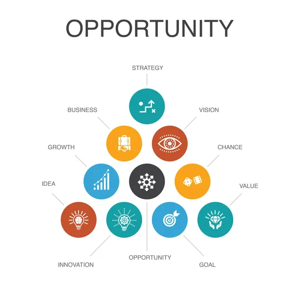 Oportunidad Infografía 10 pasos concept.chance, negocio, idea, innovación iconos simples — Vector de stock