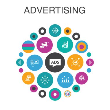 Reklam Infographic daire kavramı. Akıllı Ui elemanları Pazar araştırması, Promosyon, Hedef grup, Marka Bilinirliği
