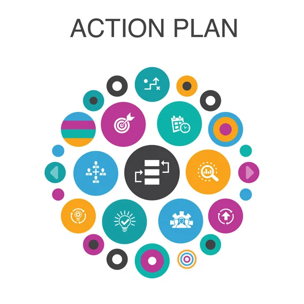 Plan de acción Concepto de círculo infográfico. Elementos inteligentes de la interfaz de usuario simprovement, estrategia, implementación, análisis — Archivo Imágenes Vectoriales