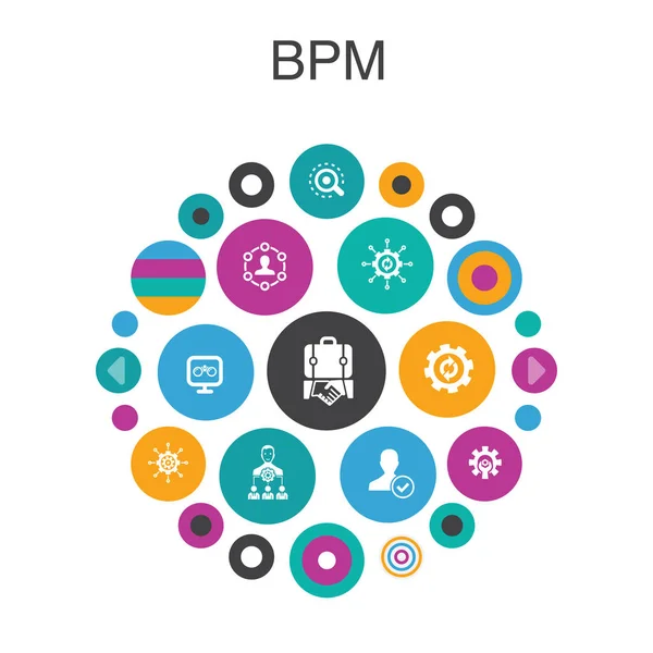 BPM Concepto de círculo infográfico. Elementos inteligentes de la interfaz de usuario negocio, proceso, gestión, organización — Vector de stock