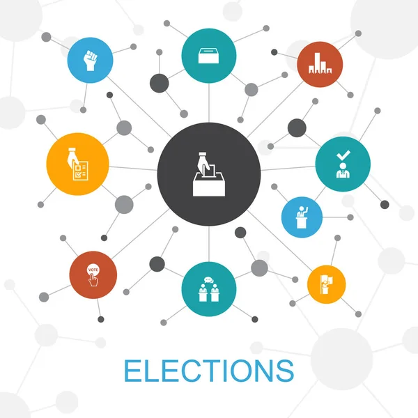 Verkiezingen trendy Web concept met iconen. Bevat pictogrammen zoals stemmen, stembus, kandidaat, exit poll — Stockvector