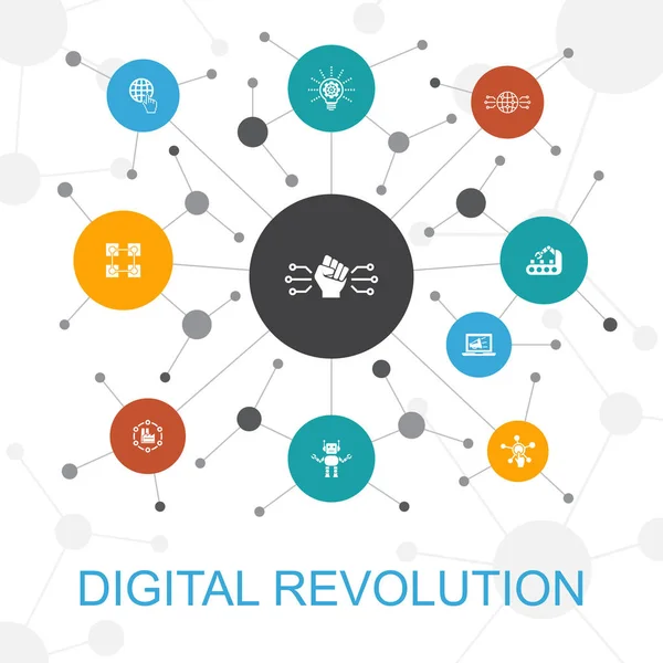 Digitales Revolution trendiges Webkonzept mit Symbolen. enthält Symbole wie Internet, Blockchain, Innovation, Industrie 4.0 — Stockvektor