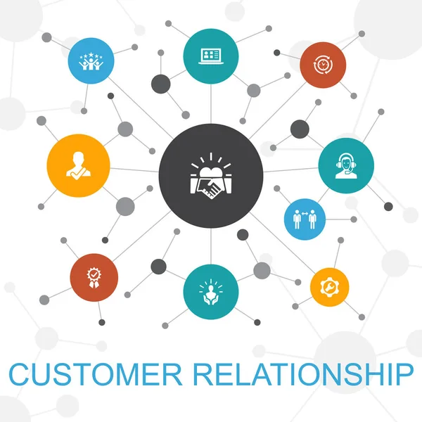 Relacionamento com o cliente conceito de web moderno com ícones. Contém ícones como comunicação, serviço, CRM, atendimento ao cliente — Vetor de Stock