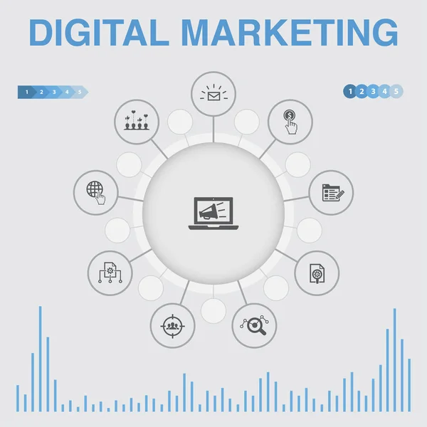 Infographie marketing numérique avec icônes. Contient des icônes telles que Internet, Recherche marketing, Campagne sociale, Payer par clic — Image vectorielle