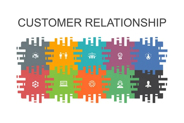 Modelo de desenho animado relacionamento com o cliente com elementos planos. Contém ícones como comunicação, serviço, CRM, atendimento ao cliente — Vetor de Stock