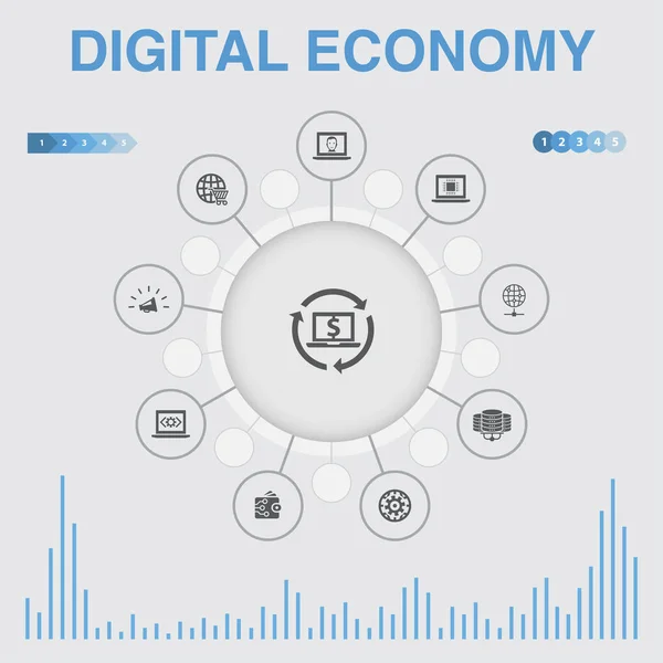 Инфографика цифровой экономики с иконками. Содержит такие иконки, как вычислительные технологии, электронный бизнес, электронная коммерция, дата-центр простые иконки — стоковый вектор