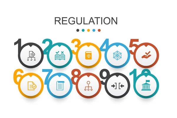 Regulamento Modelo de design infográfico conformidade, padrão, diretriz, regras ícones simples —  Vetores de Stock