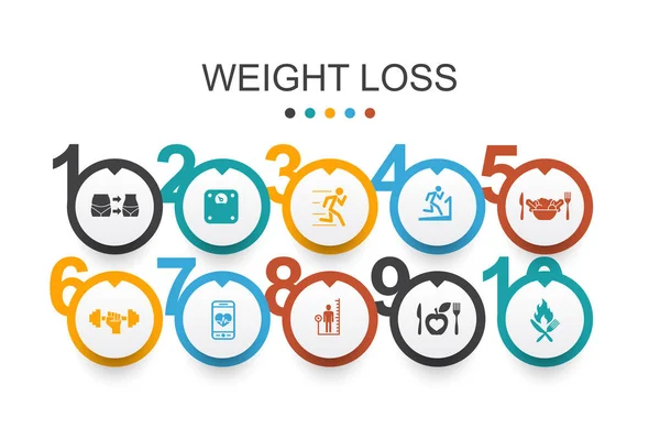 Perda de peso Modelo de design infográfico escala corporal, alimentos saudáveis, ginásio, dieta ícones simples —  Vetores de Stock