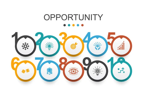 Oportunidad Infografía diseño plantilla oportunidad, negocio, idea, innovación iconos simples — Vector de stock