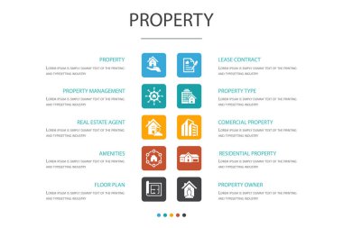 mülkiyet Infographic 10 seçenek concept.property türü, olanaklar, kira sözleşmesi, kat planı basit simgeler