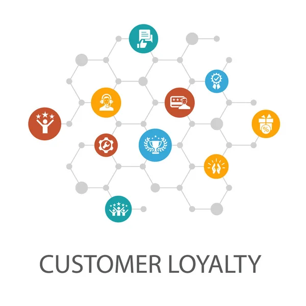 Modelo de apresentação de fidelidade do cliente, layout de capa e infographics.reward, feedback, satisfação, ícones de qualidade —  Vetores de Stock