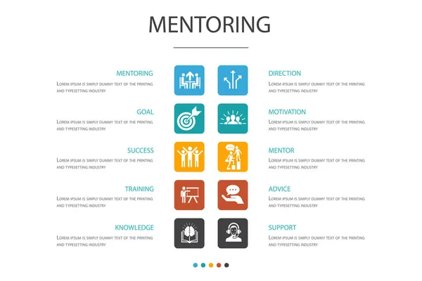 Mentoring Infográfico 10 opção concept.direction, treinamento, motivação, ícones simples de sucesso —  Vetores de Stock