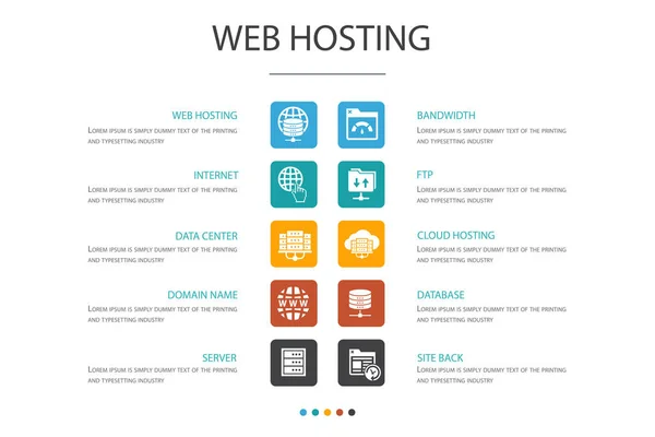 Web hosting Infográfico 10 opção concept.Domain Nome, Largura de banda, Banco de dados, ícones simples internet — Vetor de Stock