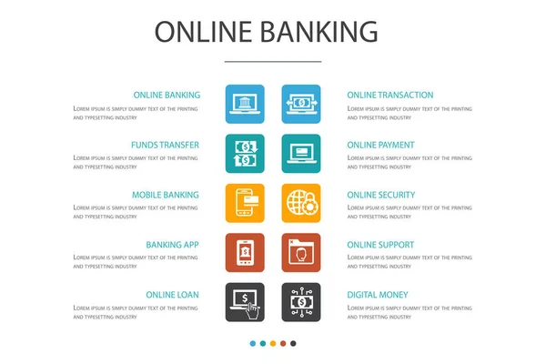 Banca en línea Infografía 10 opción concept.funds transferencia, banca móvil, transacción en línea, dinero digital iconos simples — Vector de stock