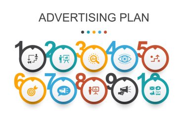 Reklam Planı Infographic tasarım template.marketing, strateji, planlama, hedef simgeler