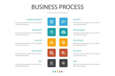 İş süreci Infographic 10 seçenek concept.implement, analiz, geliştirme, Işleme simgeleri
