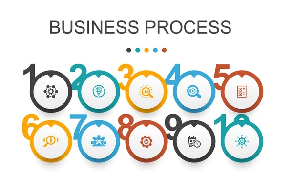 Proceso de negocio Infografía diseño template.implement, analizar, desarrollo, iconos de procesamiento — Archivo Imágenes Vectoriales