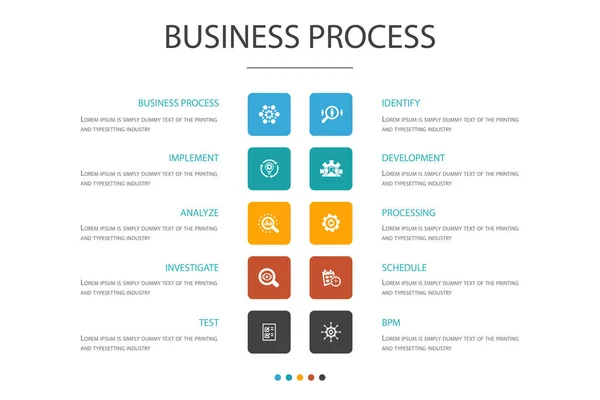 Processo de negócios Infográfico 10 opção concept.implement, analisar, desenvolvimento, ícones de processamento —  Vetores de Stock