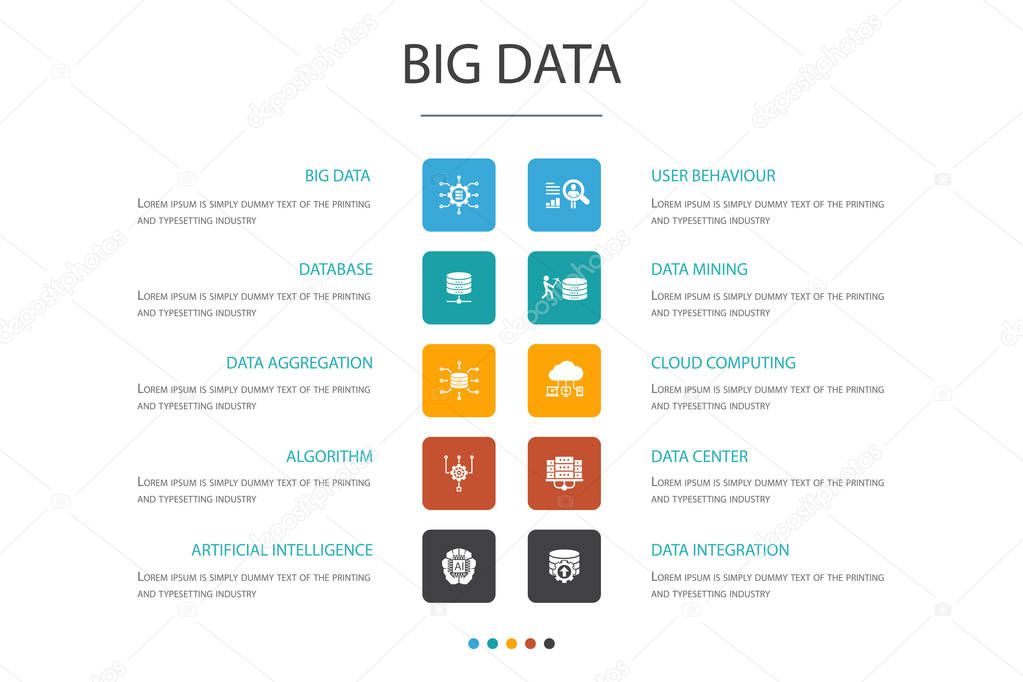 Big data Infographic 10 option concept.Database, Artificial intelligence, User behavior, Data center icons
