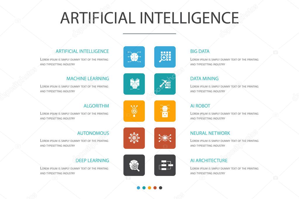 Artificial Intelligence Infographic 10 option concept.Machine learning, Algorithm, Deep learning, Neural network icons
